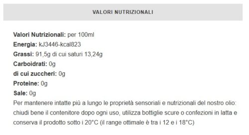 Olio Extra Vergine di Oliva – CAMPOdeSOPRE 2